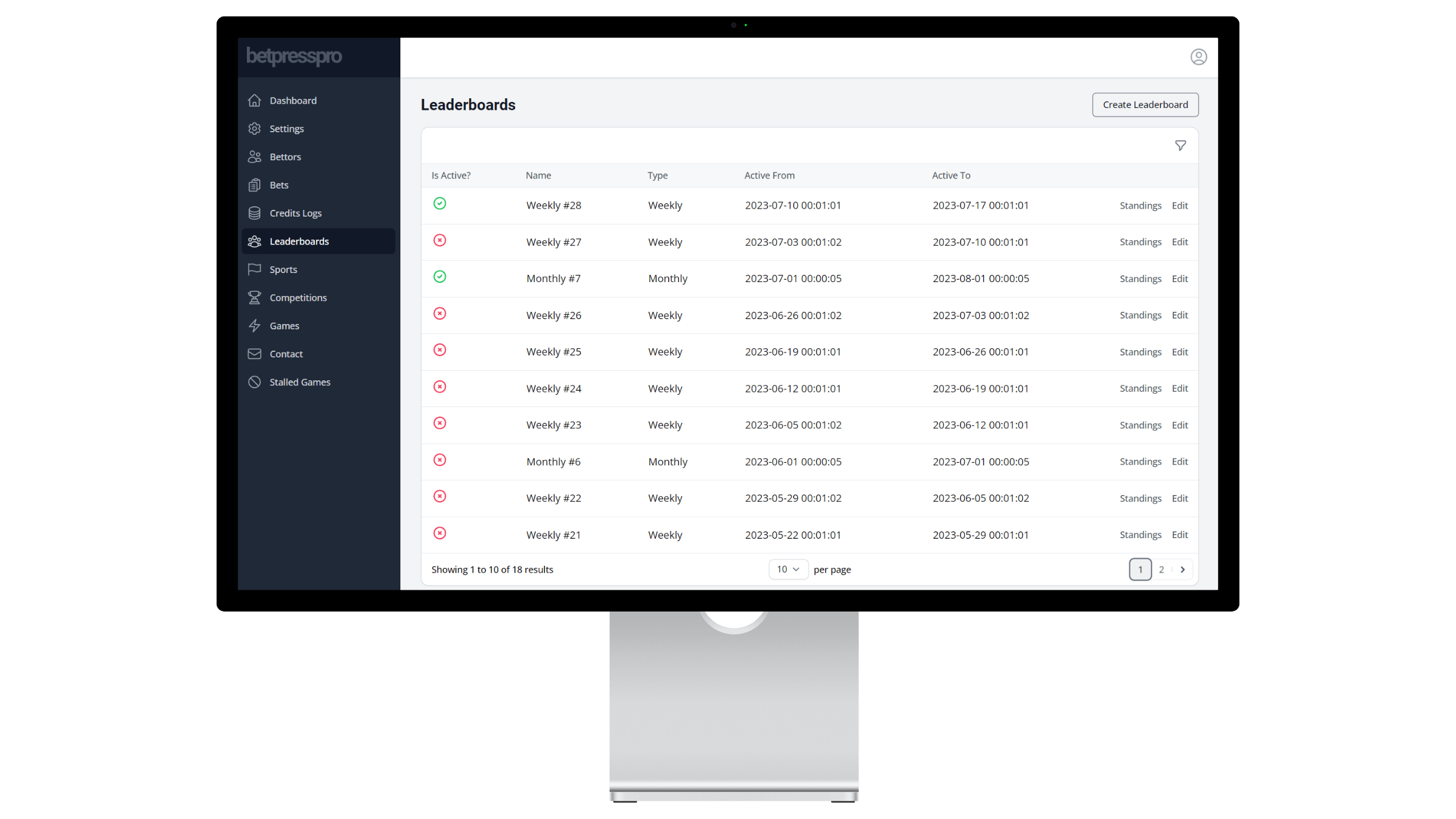BetPress Pro Dashboard - Leaderboards